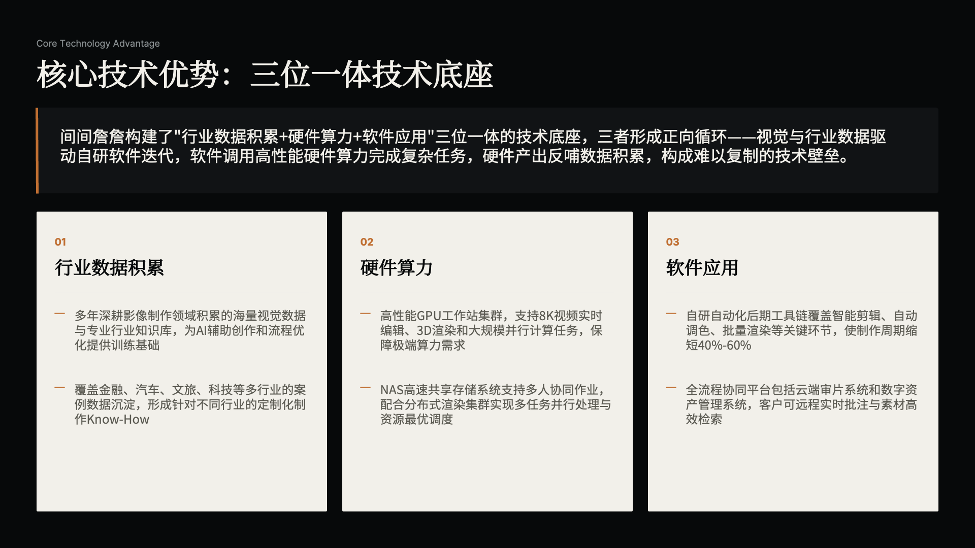 Slide 12